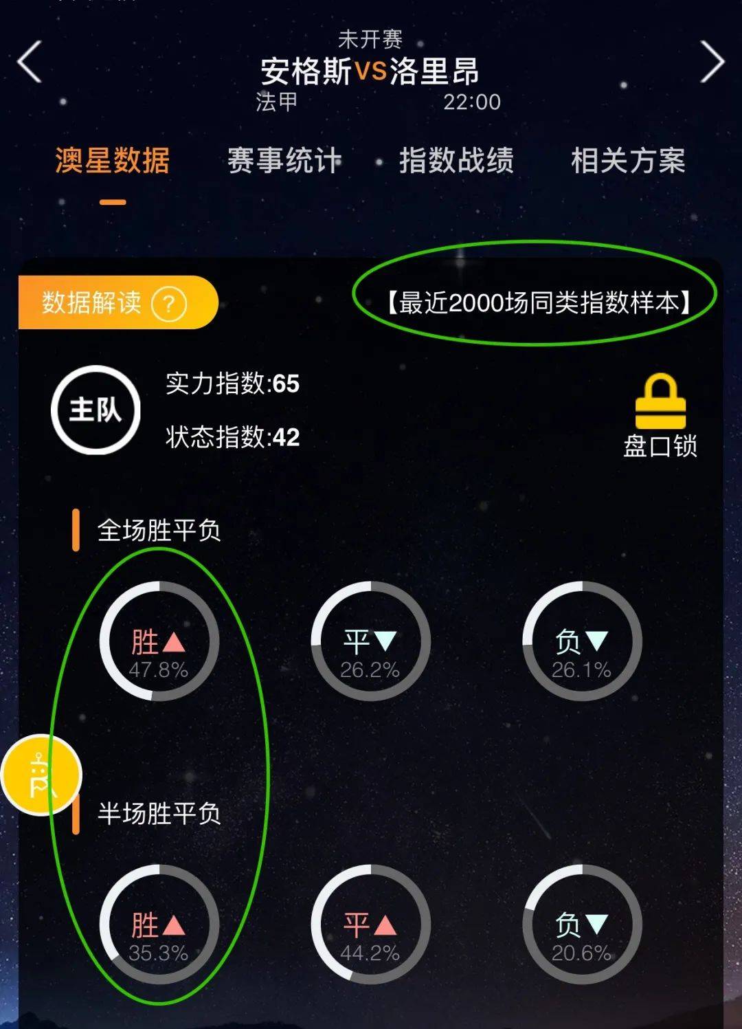 起点