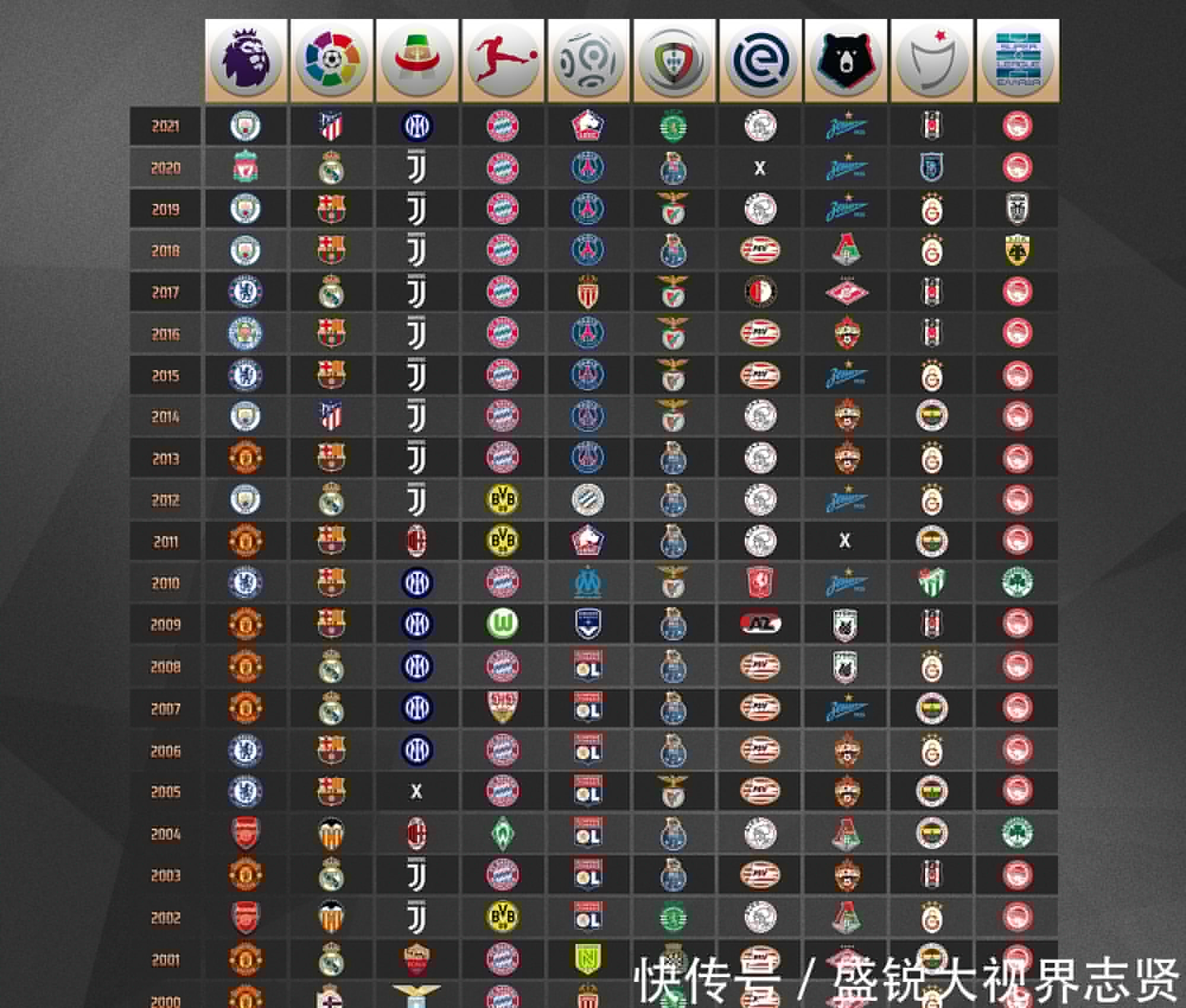 年轻人才