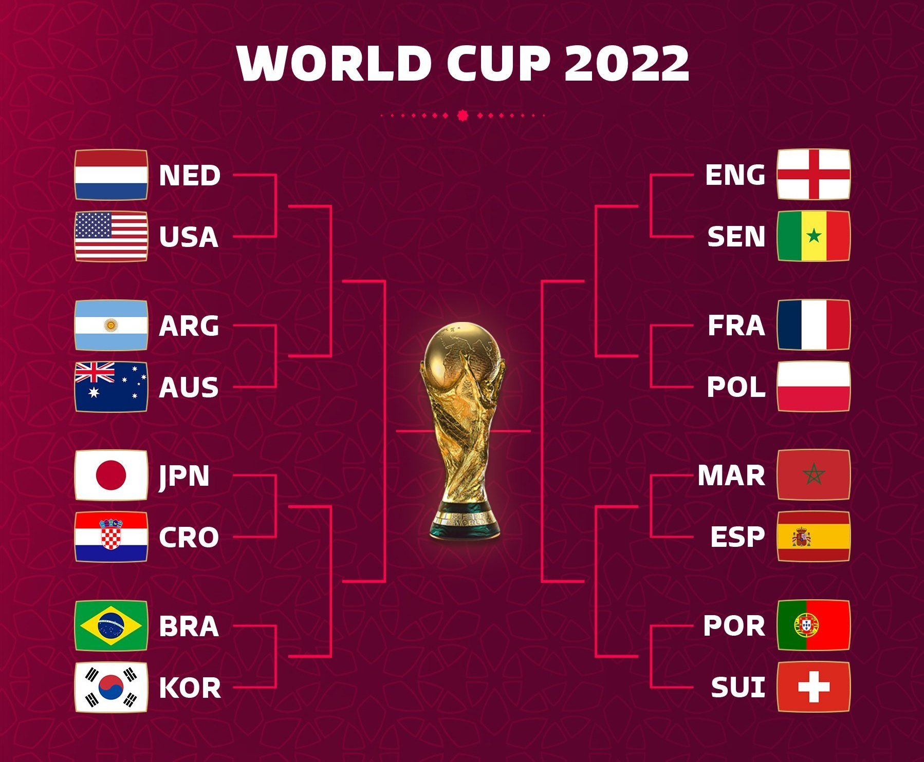 国际赛